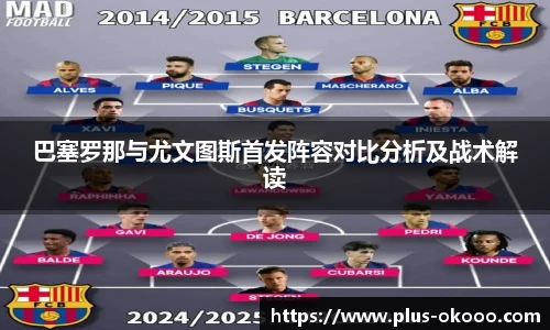 巴塞罗那与尤文图斯首发阵容对比分析及战术解读